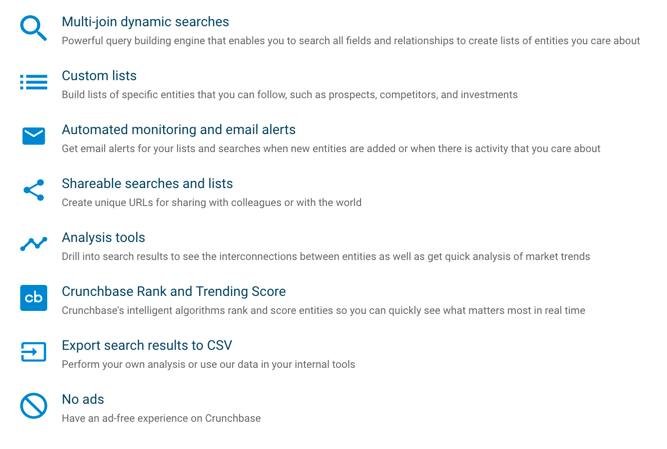 Crunchbase — company funding and investment profile