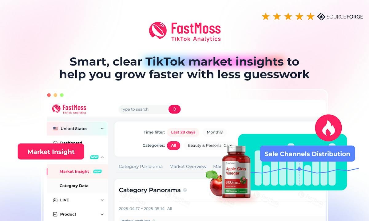 FastMoss — TikTok Shop sales analytics dashboard