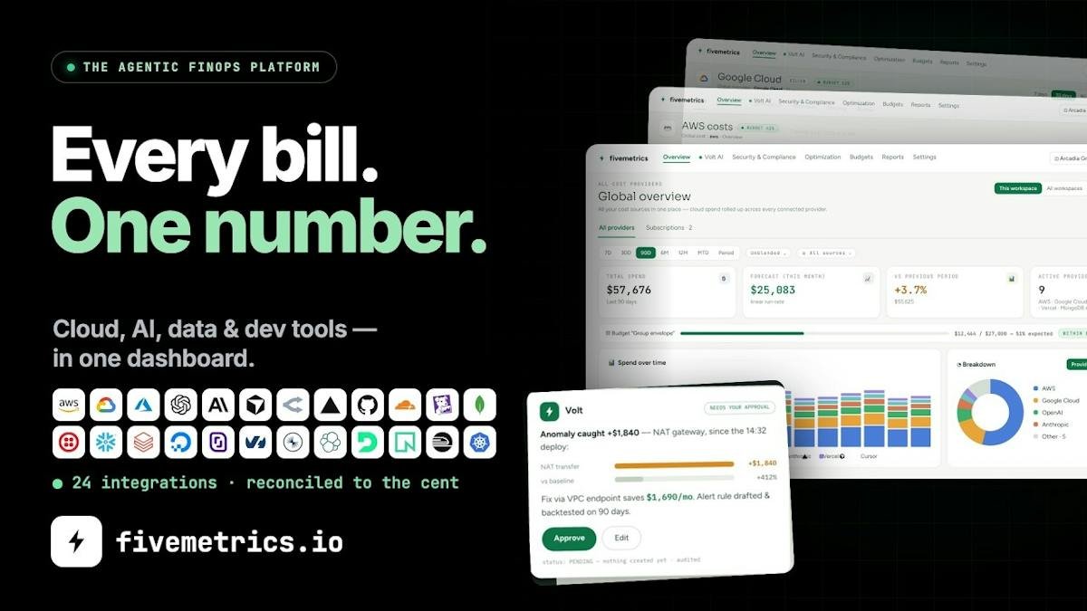 Fivemetrics — cloud and AI spend dashboard