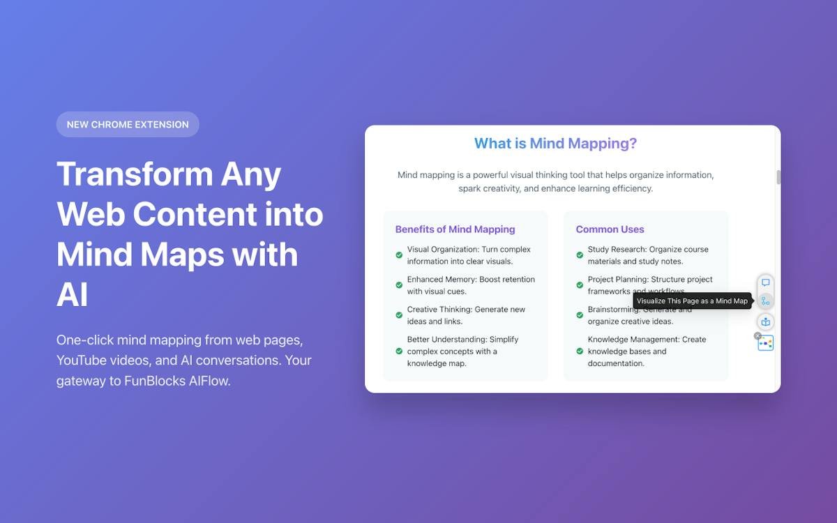 FunBlocks MindMax — AI whiteboard and mind map canvas