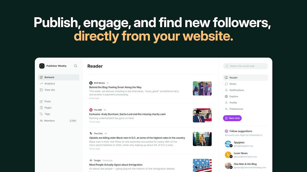Ghost — publishing dashboard