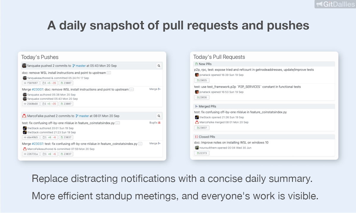 GitDailies — GitHub pull request metrics dashboard