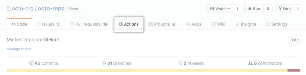 GitHub Actions — workflow run dashboard