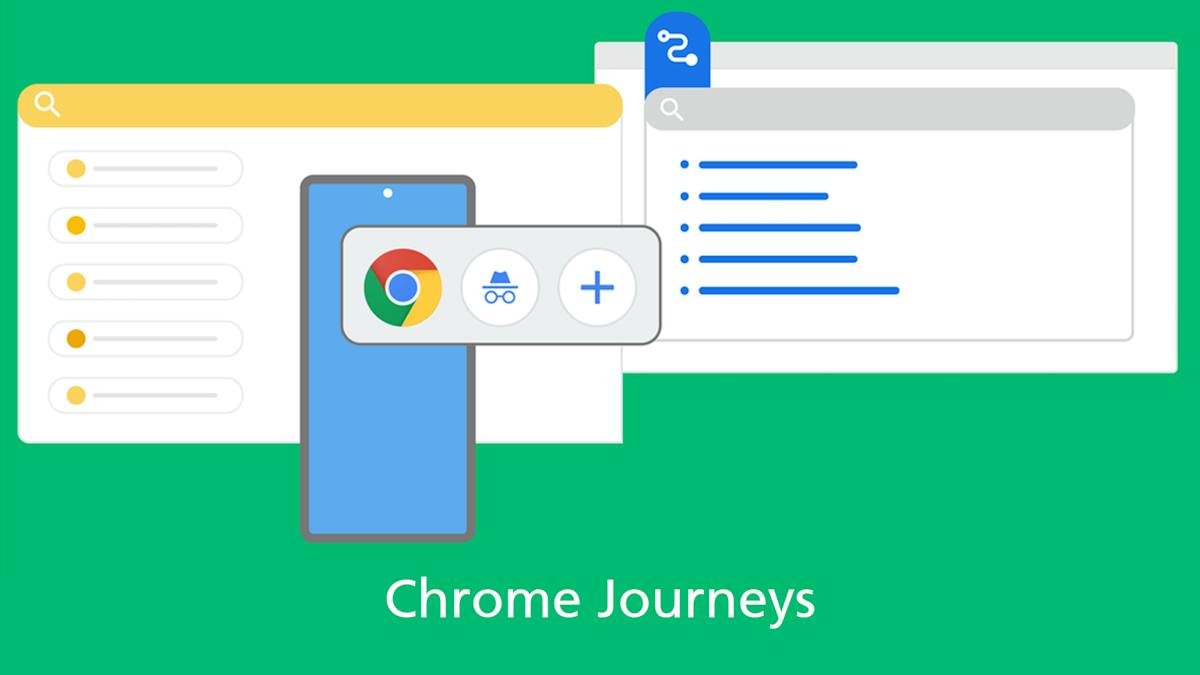 Google Chrome — browser window with open tabs