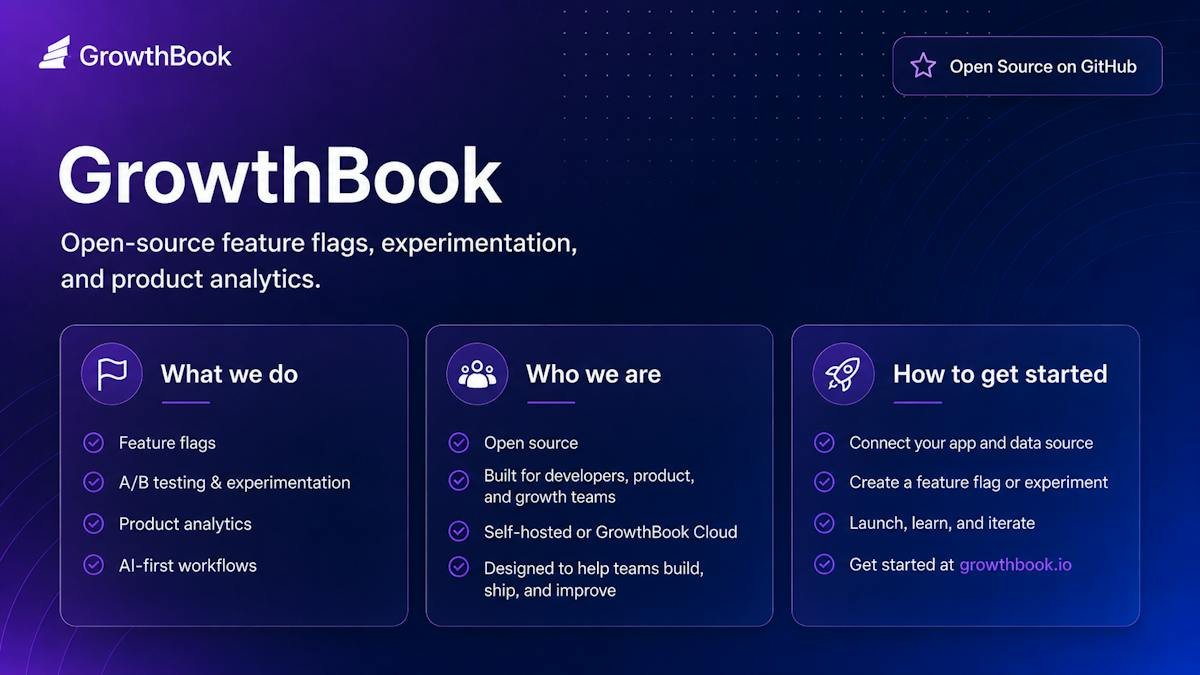 GrowthBook — experiment results dashboard