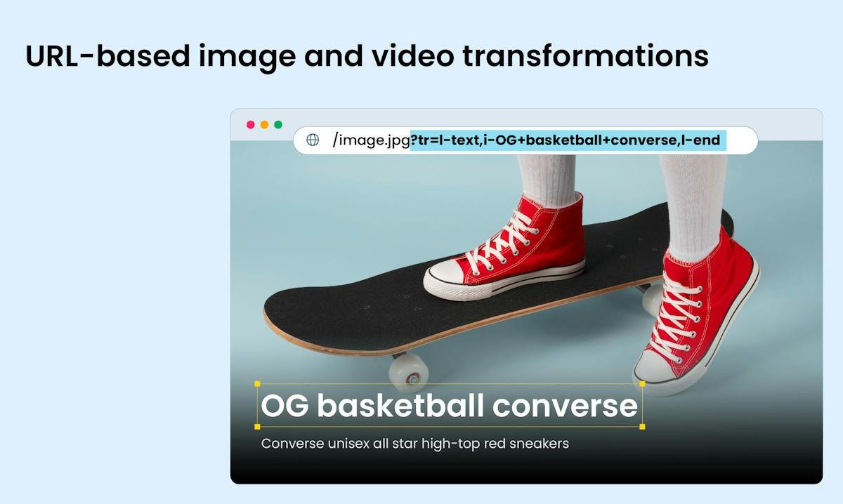 ImageKit — image transformation dashboard