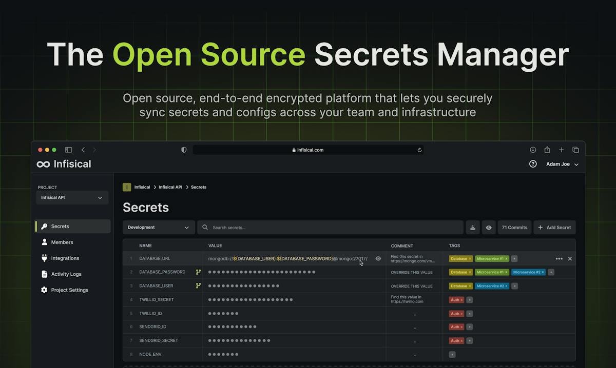 Infisical — secrets management dashboard