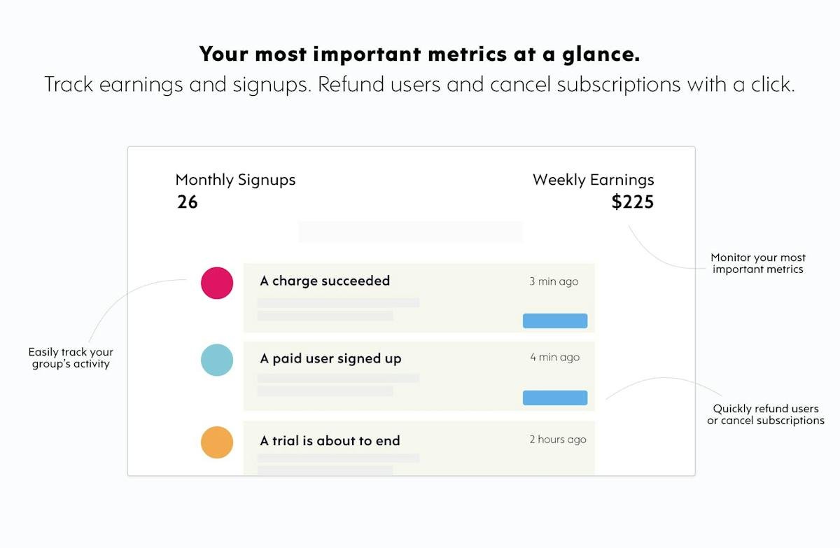 LaunchPass — paid Discord and Slack group setup