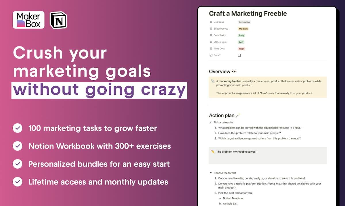 MakerBox — marketing frameworks and resources dashboard