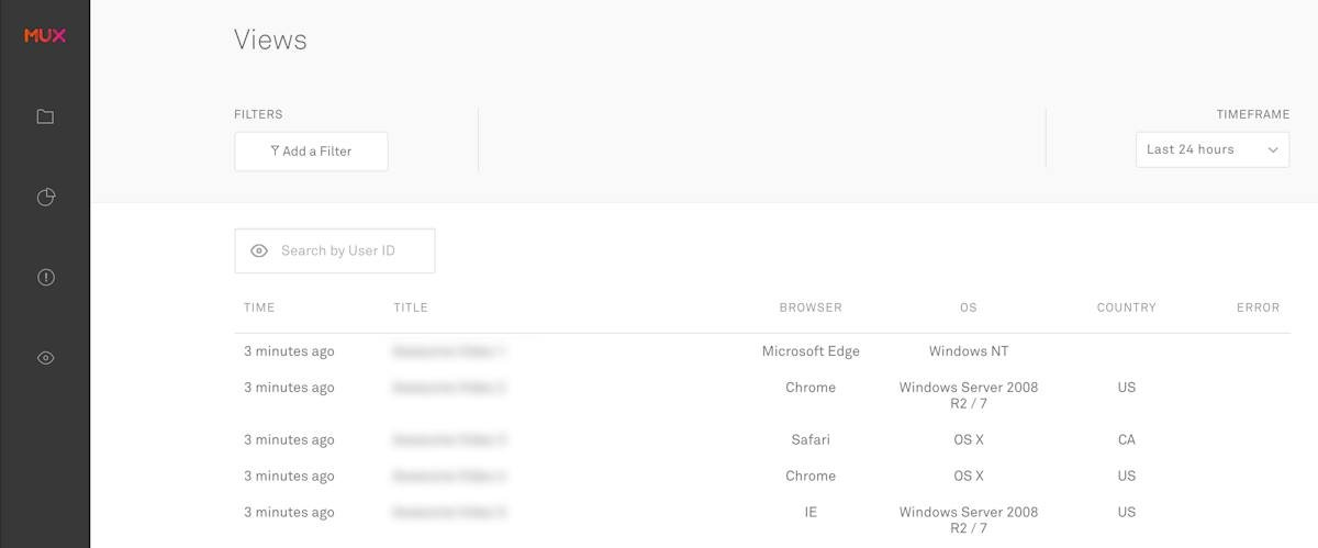 Mux — video analytics dashboard