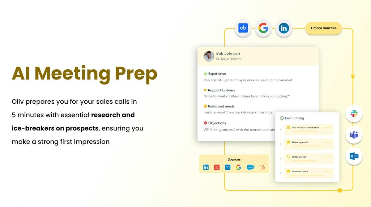 Oliv — AI sales call insights dashboard