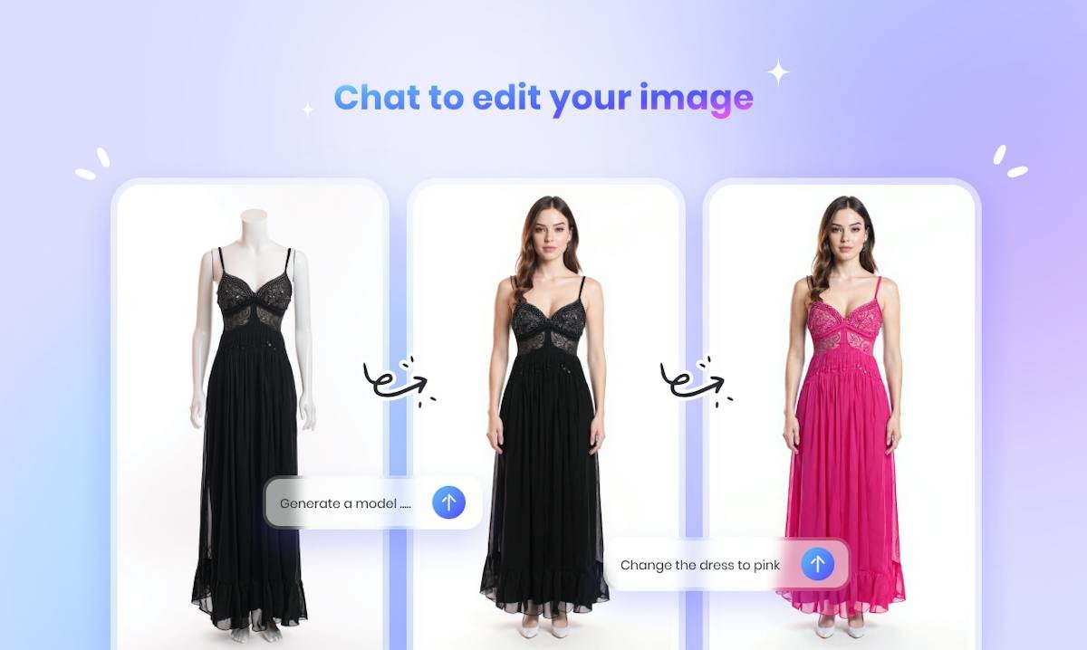 PicWish — AI photo editing dashboard with background removal