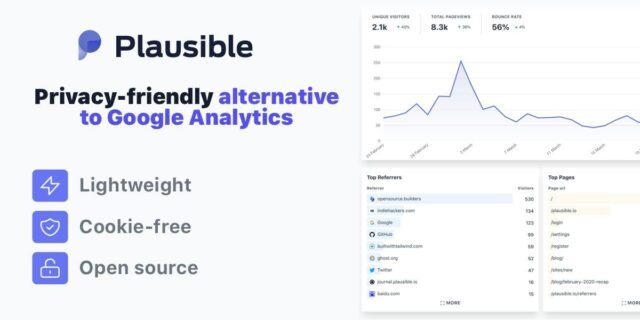 Plausible Analytics — simple traffic dashboard