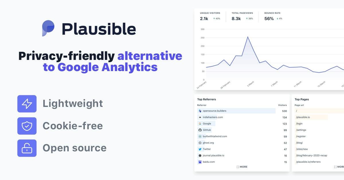 Plausible Analytics — simple traffic dashboard