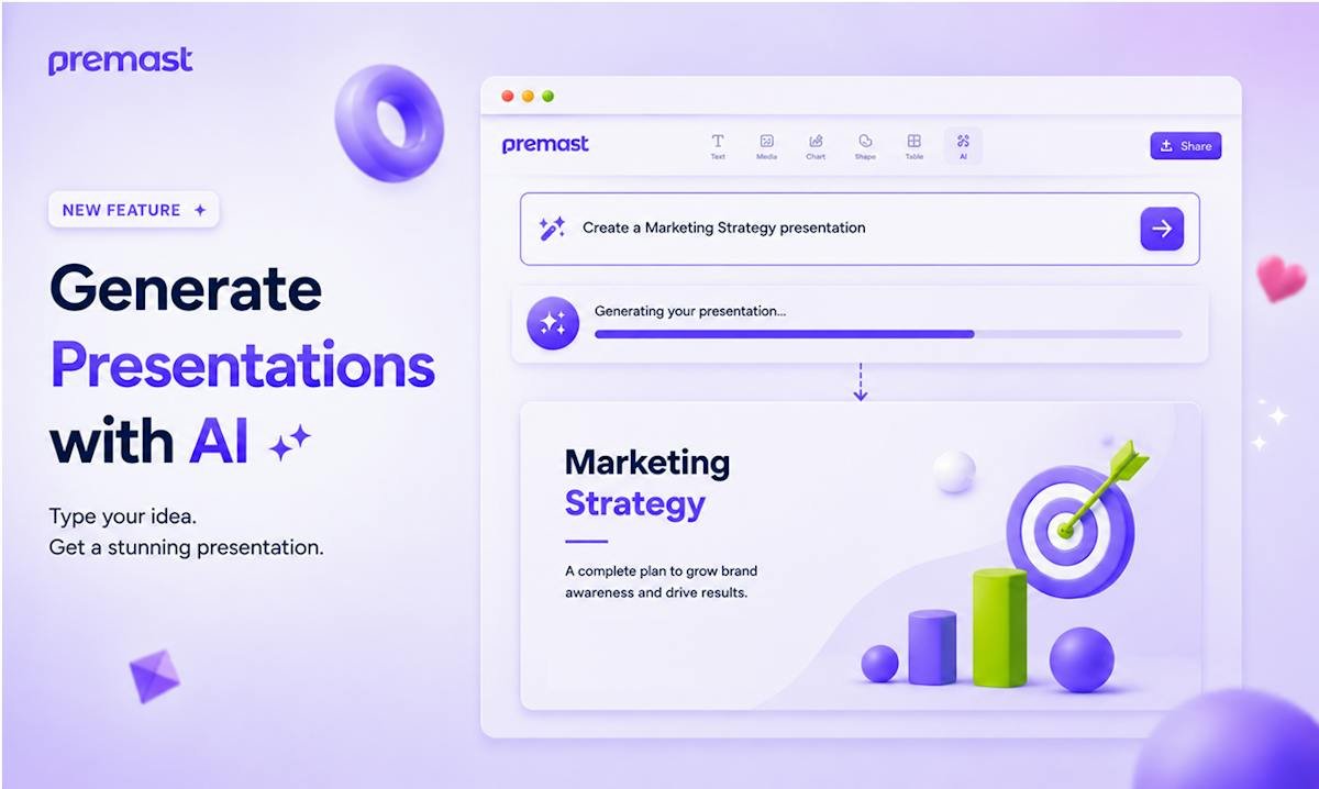 Premast — branded presentation template gallery
