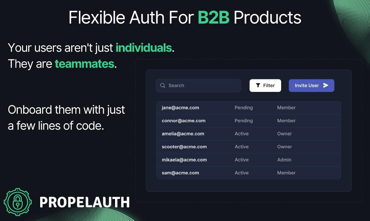 PropelAuth — organization and user management dashboard