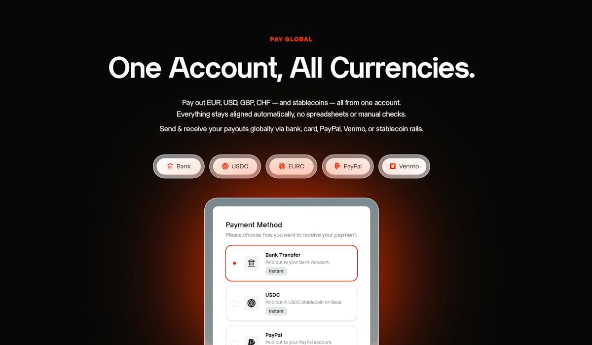 Talentir — creator payout dashboard