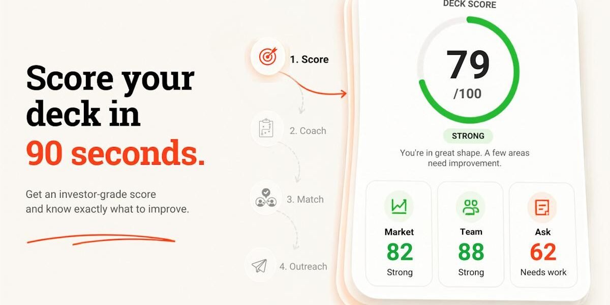 VC Boom — pitch deck scoring results